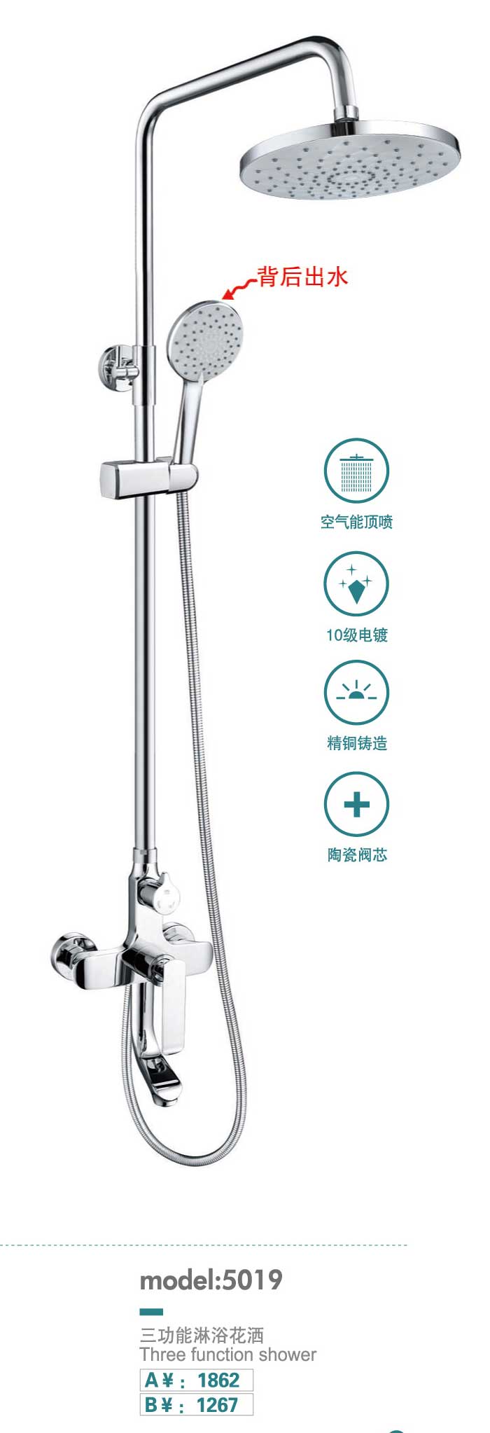 淋浴花洒系列